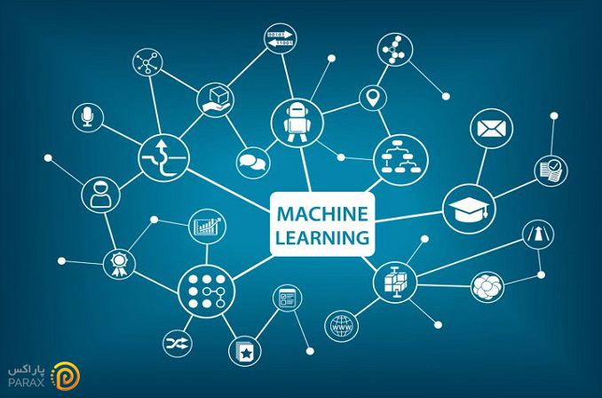 آشنایی با یادگیری ماشین (Machine Learning) و کاربردهای آن به زبان ساده